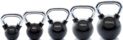 Kettlebell Muscle Power 