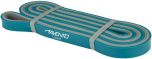 Powerband Avento