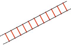 Conditieladder Rood