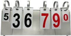 Scorebord Metaal